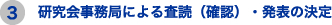 研究会事務局による査読（確認）・発表の決定