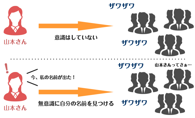 ロゴ が含まれている画像

AI 生成コンテンツは誤りを含む可能性があります。